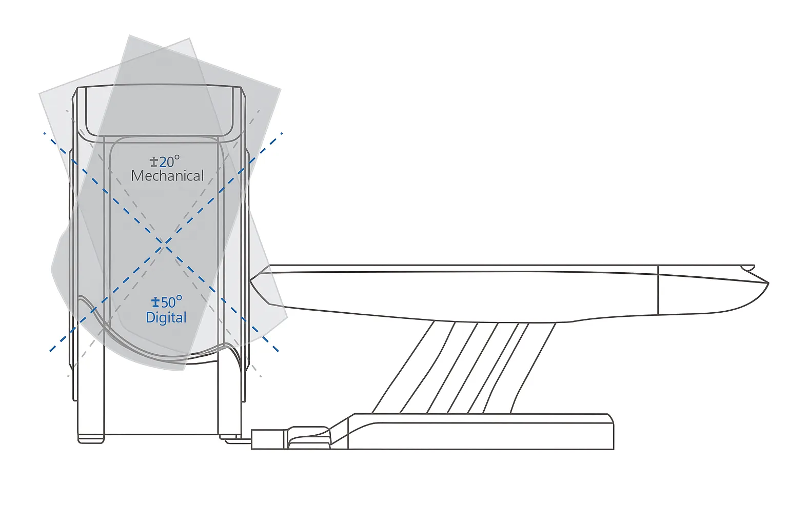 technology device number 3